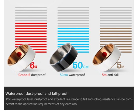 R3F Smart Ring NFC - Image 9