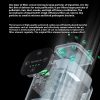 Air Purifier Formaldehyde Removal Deodorant Second-hand Smoke Anion Air Purifier Household - Image 5
