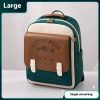 Double Shoulder Large Capacity Backpack - Image 4
