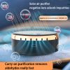 Car Mounted Solar Air Humidifier - Image 7
