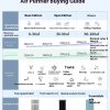 Air Purifier Formaldehyde Removal Deodorant Second-hand Smoke Anion Air Purifier Household - Image 9