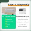 Mini A4 Printer Household Small Portable Ink-free Error Machine - Image 7