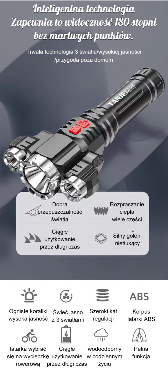 Outdoor Home Portable Riding USB Rechargeable Flashlight - Image 2